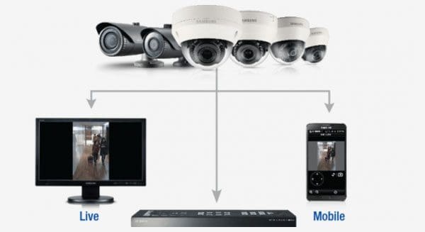Business CCTV Security Systems